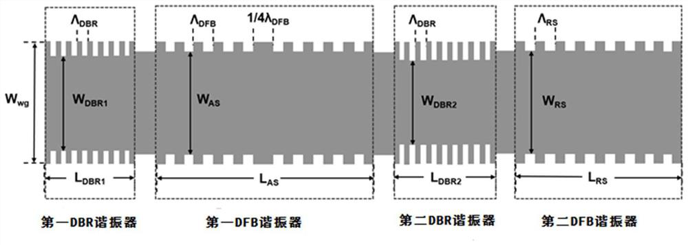 On-chip pump-signal optical resonance erbium silicate laser and its preparation method