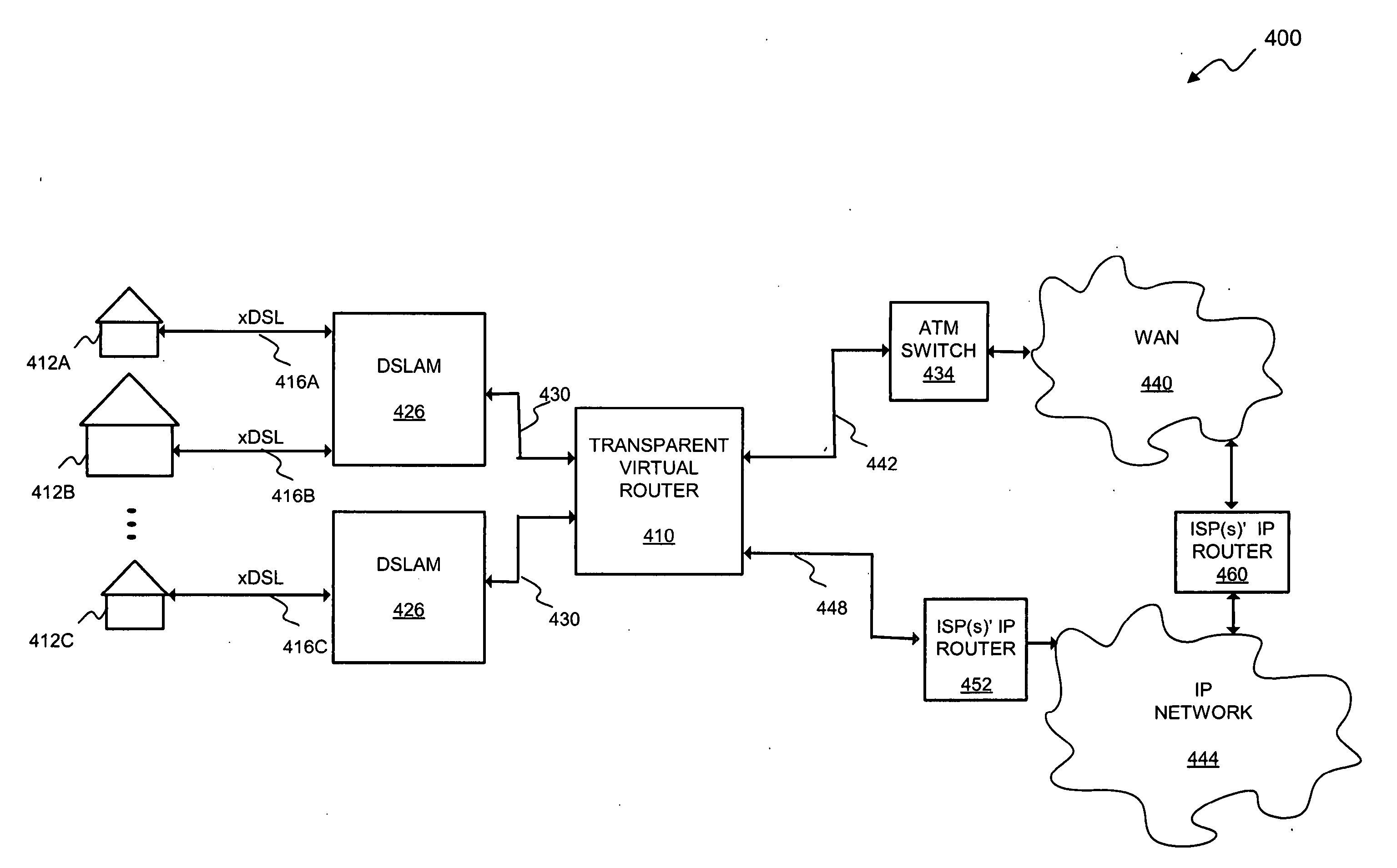 System and Method for Transparent Virtual Routing