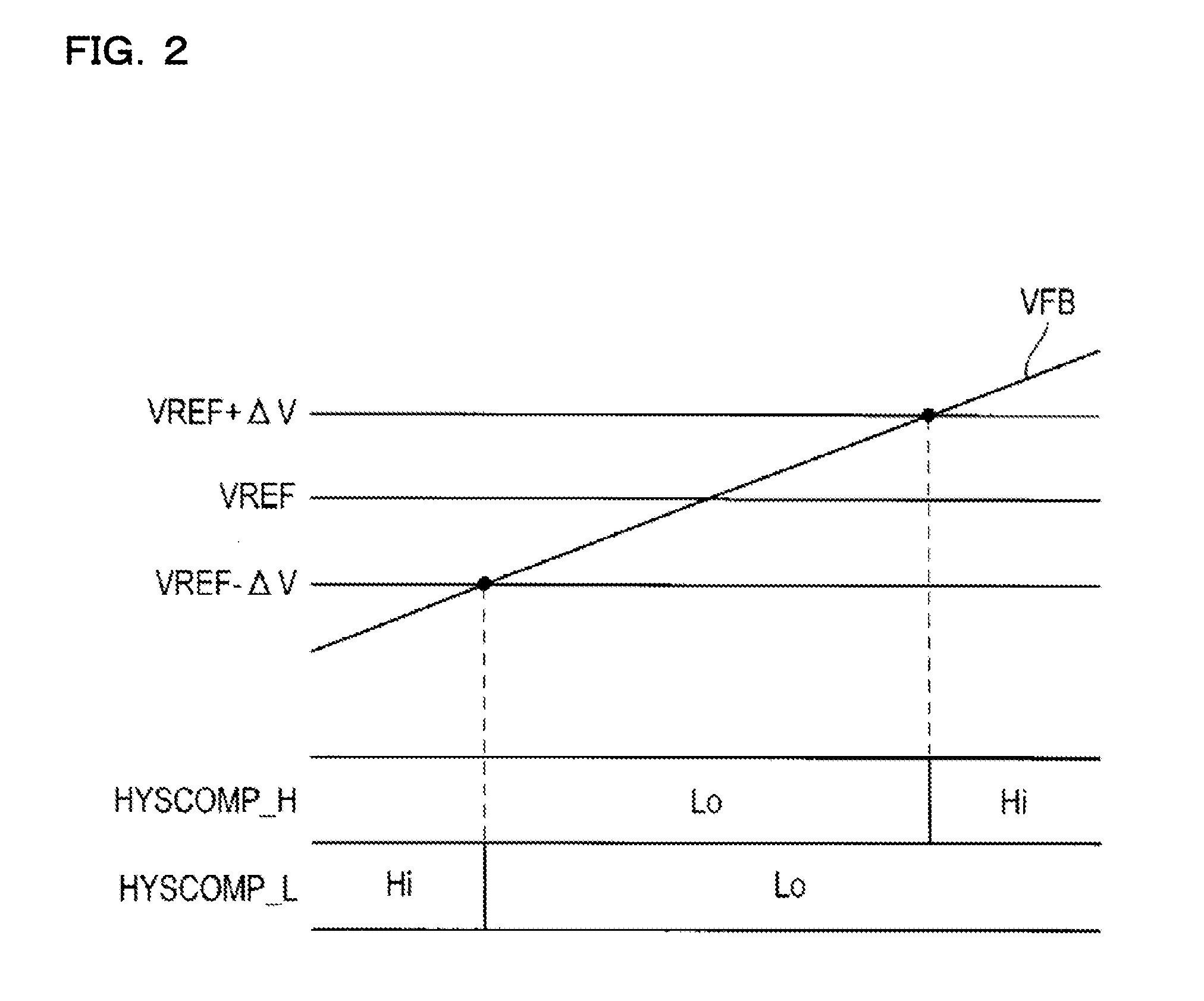 Power supply circuit