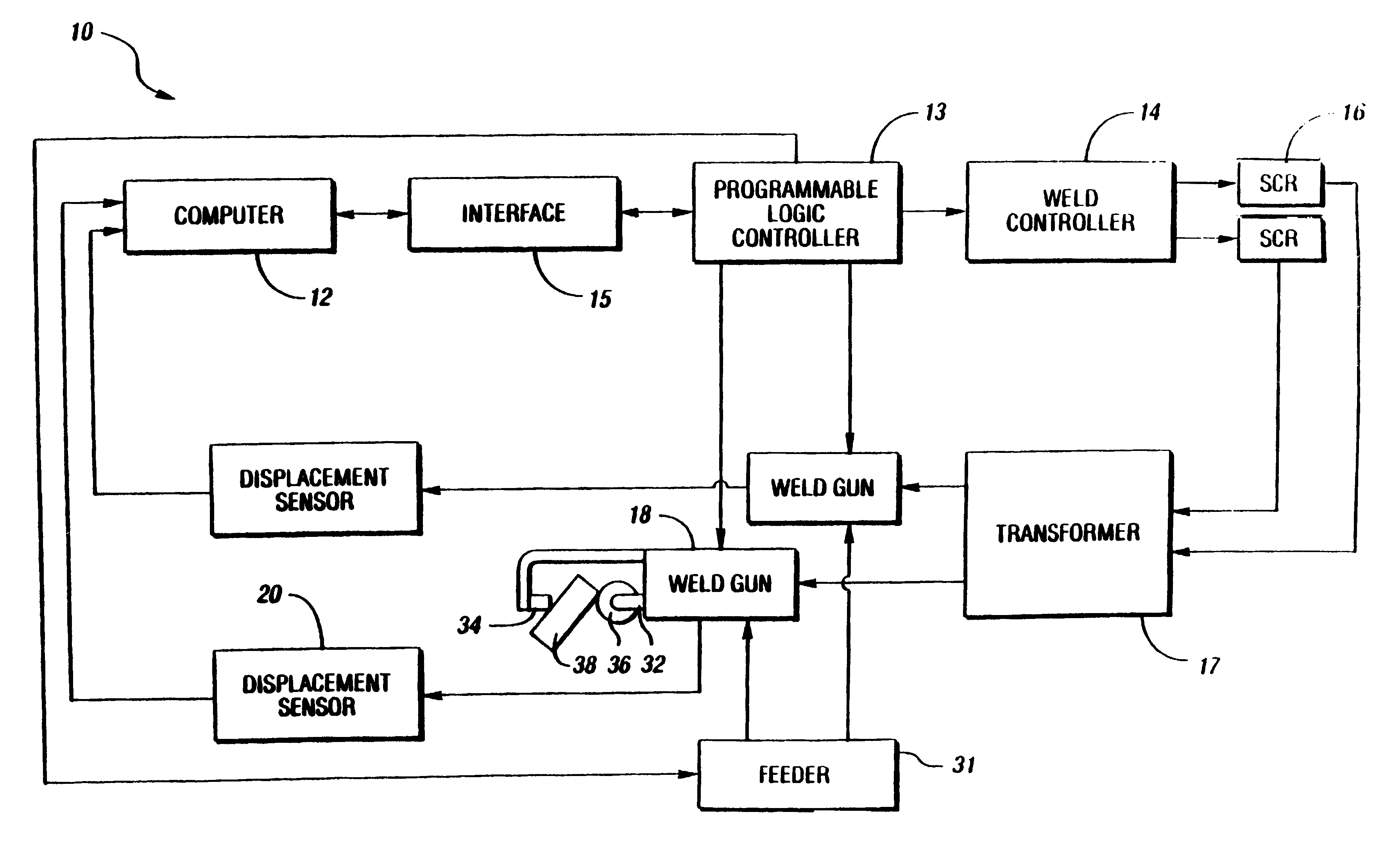 Resistance projection welding system and method for welding a fastener element to a workpiece