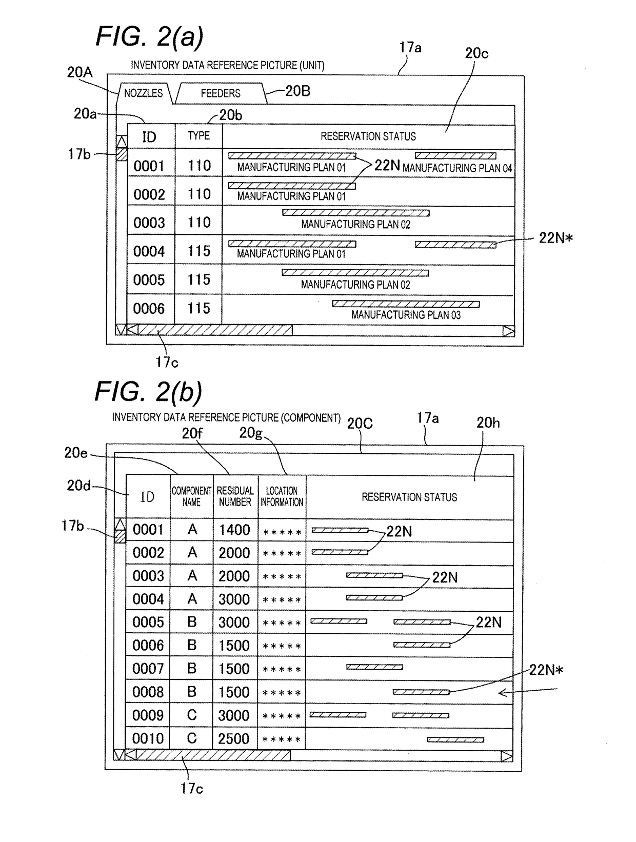 Electronic component mounting system and equipment unit management method for electronic component mounting system