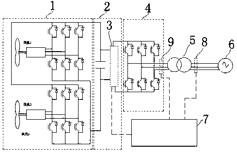 Wind power generation regulation and control grid connection system capable of combining energy storage and centralized inversion