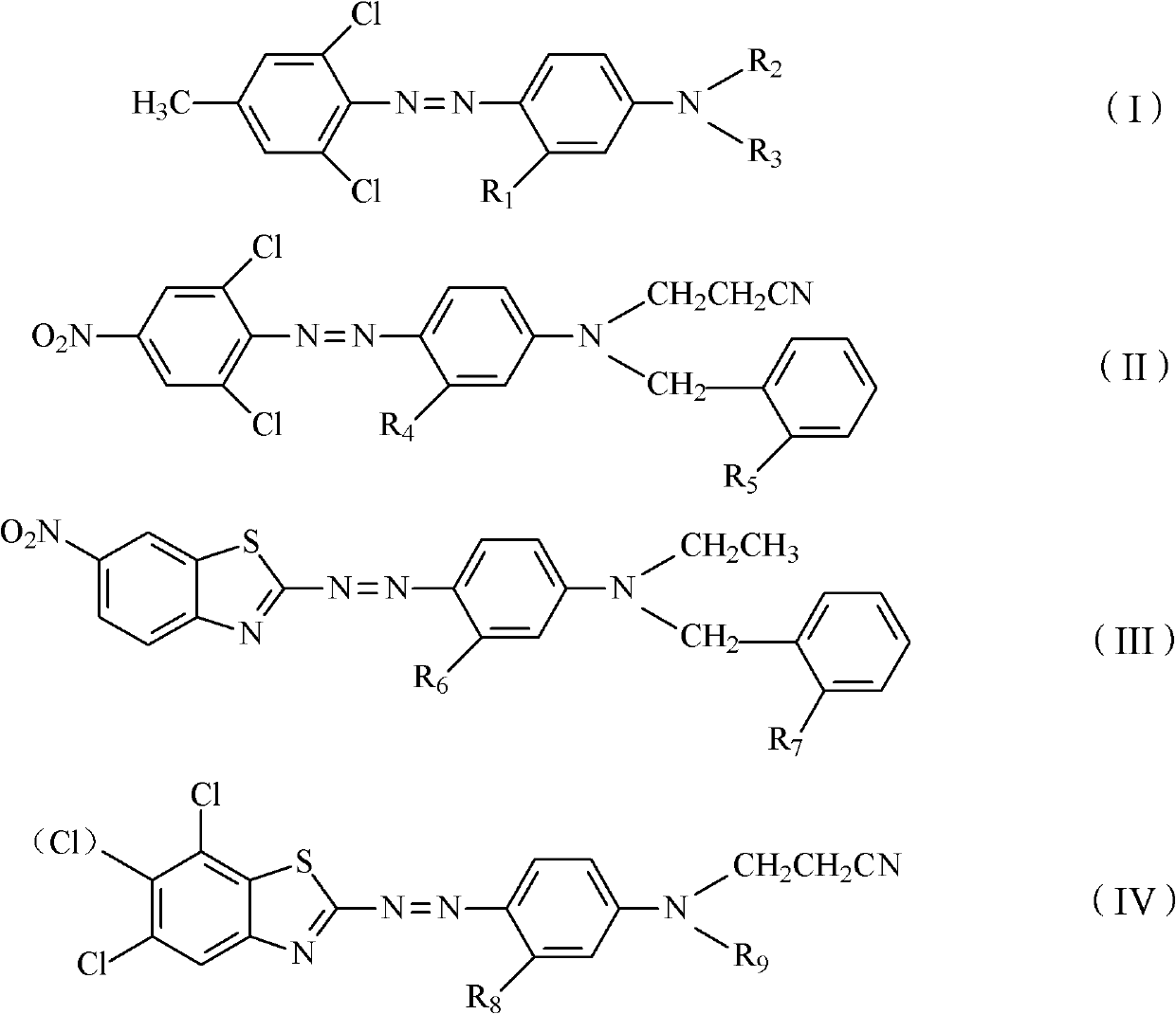 Disperse dye composition, dyeing method and preparation method of disperse dye composition