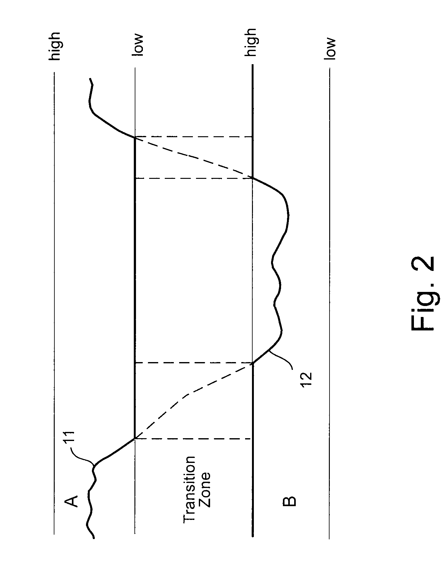 Image upscaling by joint optimization of low and mid-level image variables