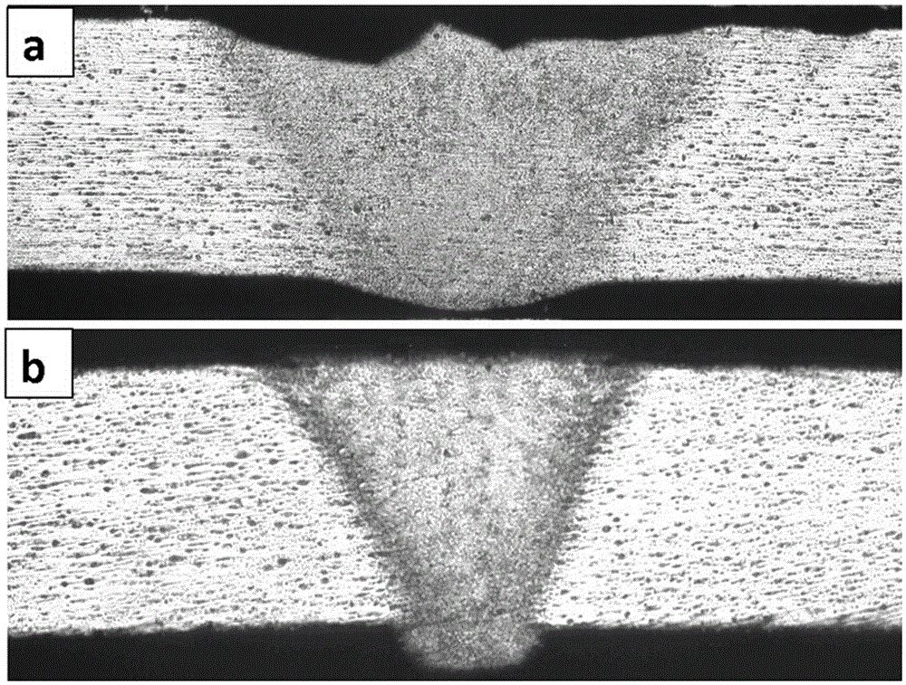 High-efficiency and high-quality laser-micro-plasma hybrid welding method