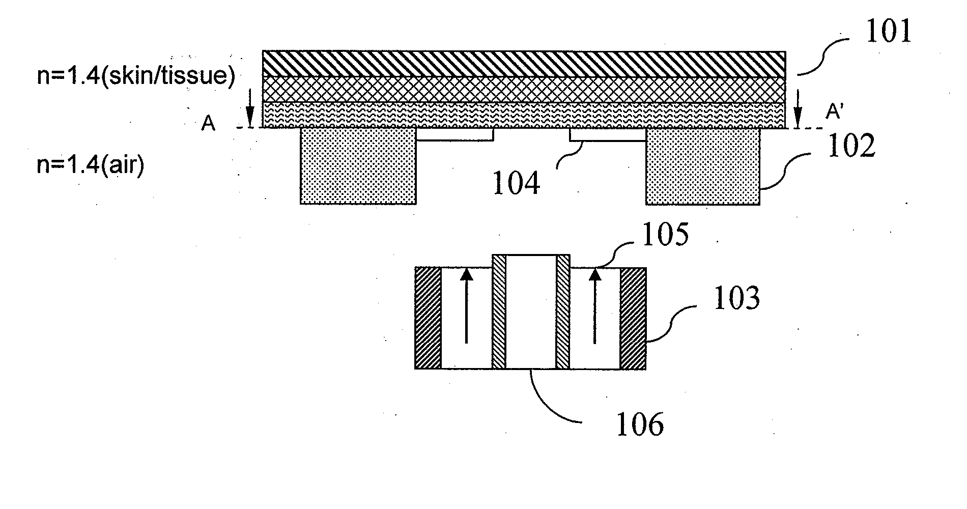 Apparatus and method for easing use of a spectrophotometric based noninvasive analyzer