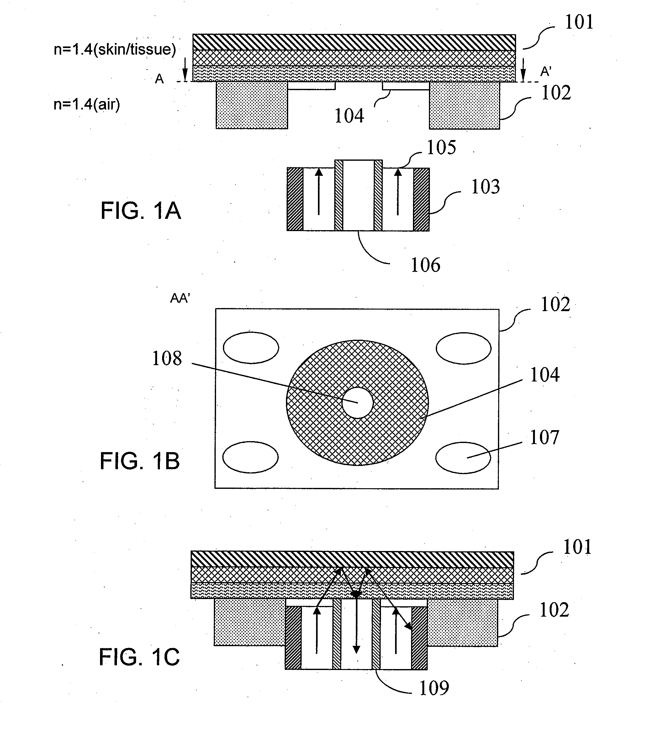 Apparatus and method for easing use of a spectrophotometric based noninvasive analyzer