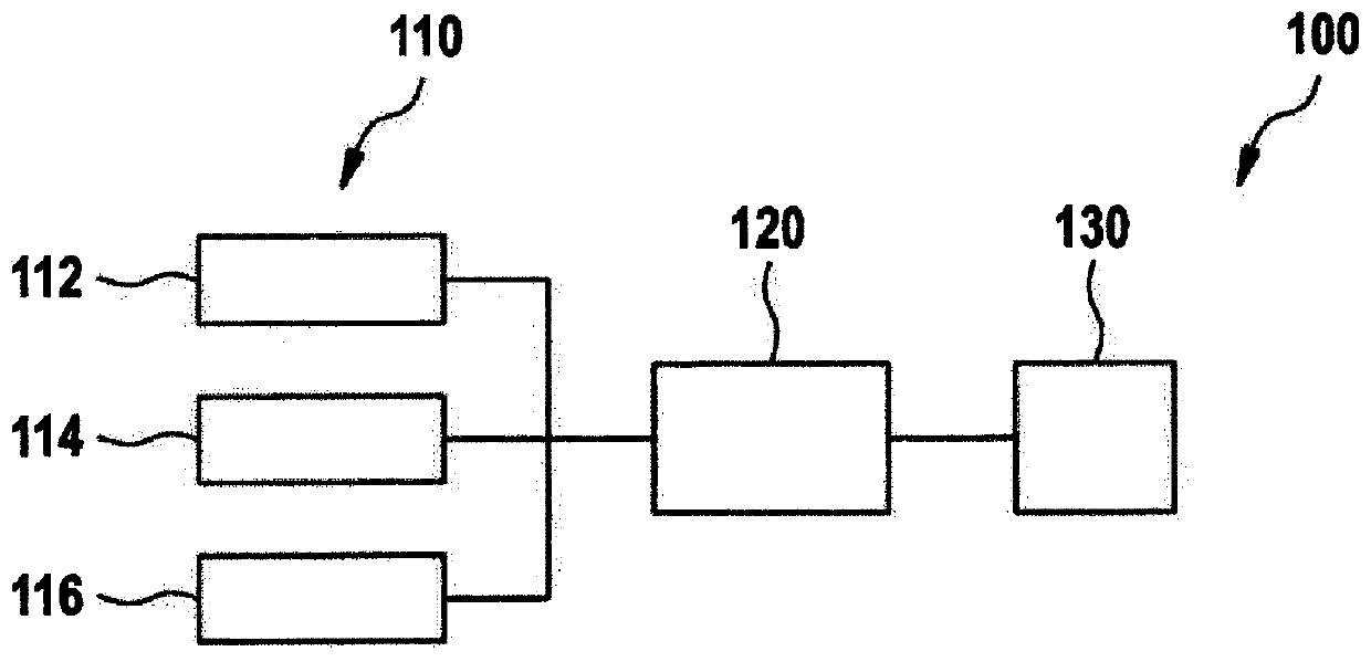 Method and device for monitoring status of at least one wind turbine and computer program product