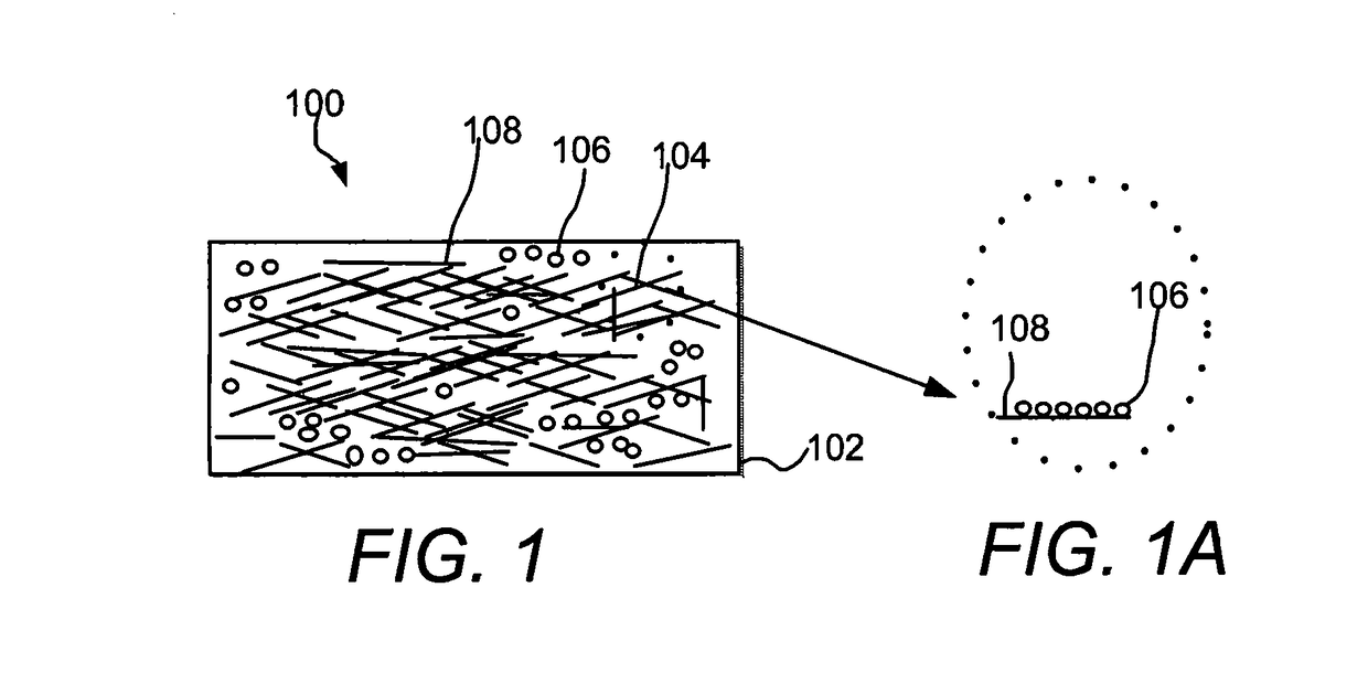 Process and material for growth of adsorbed compound via nanoscale-controlled resistive heating and uses thereof