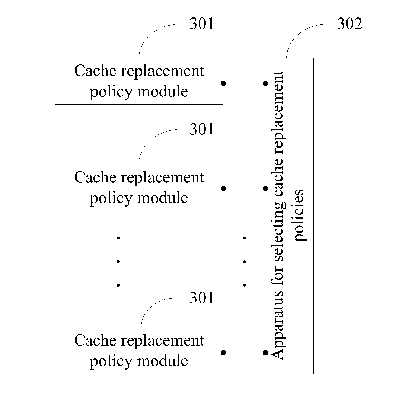 Method, apparatus, proxy server, and system for selecting cache replacement policies