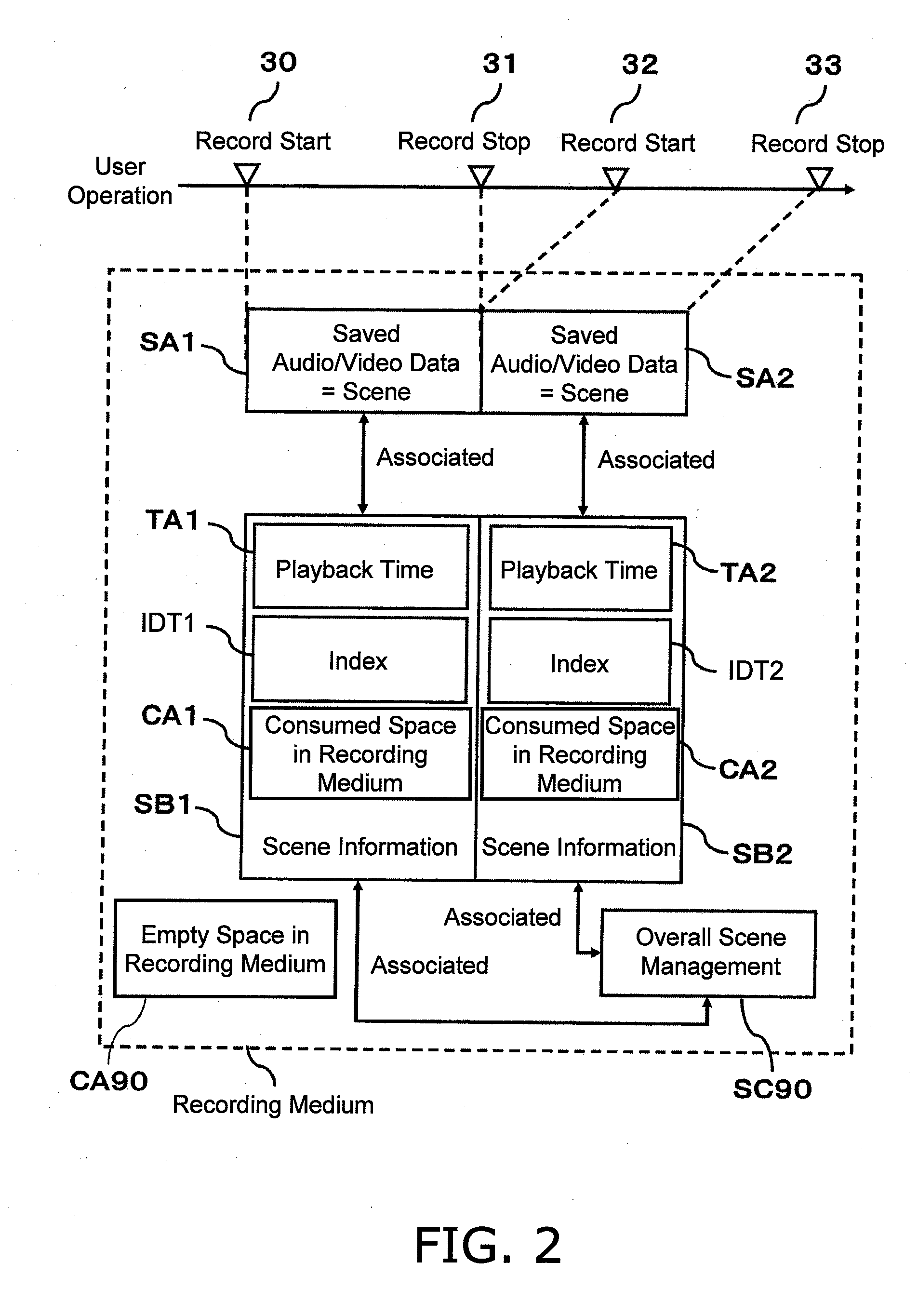 Video data copying apparatus, video data copying method, recording medium, and integrated circuit