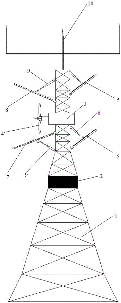 Wind-driven and solar combined power generation device