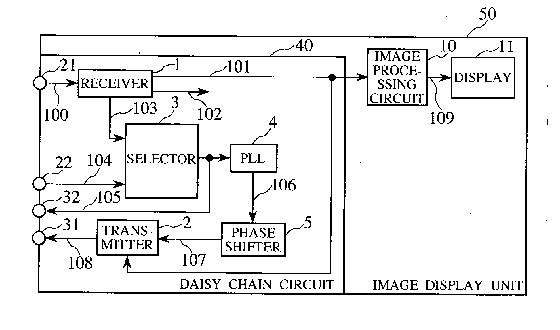 Multiscreen display apparatus