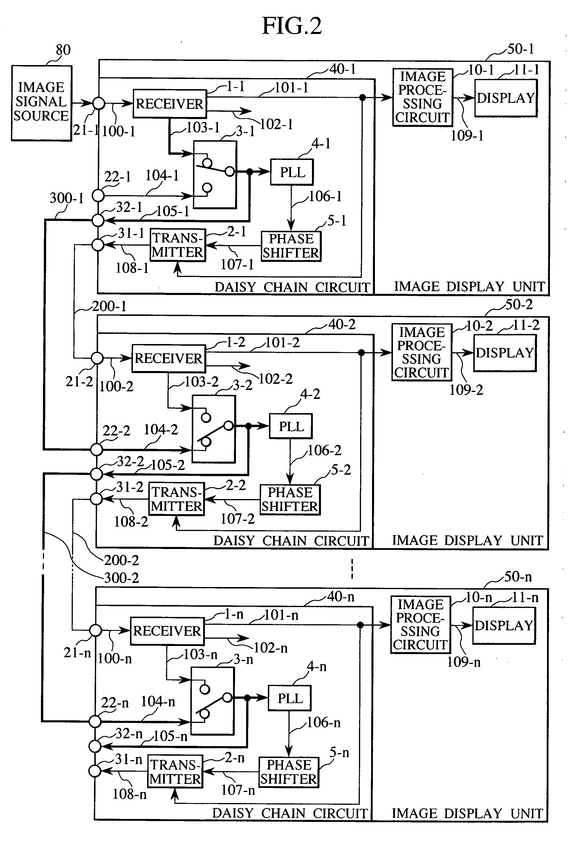 Multiscreen display apparatus