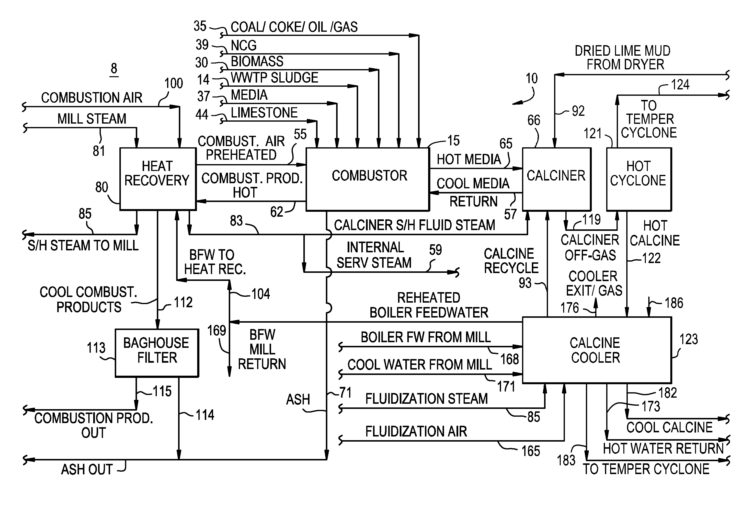 Process and system for producing commercial quality carbon dioxide from recausticizing process calcium carbonates