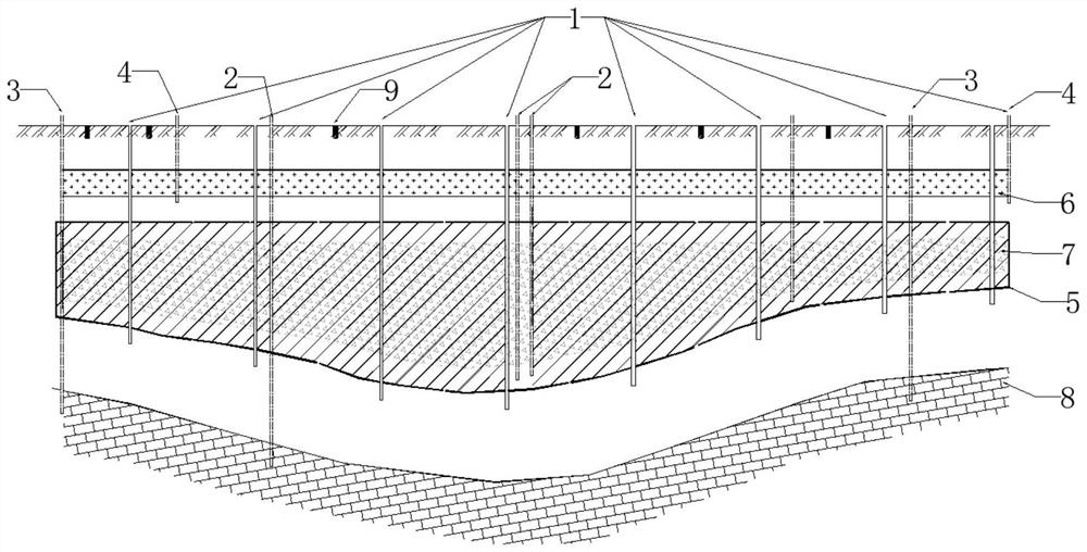 Dynamic stability monitoring and early warning method for underground deeply-buried curtain