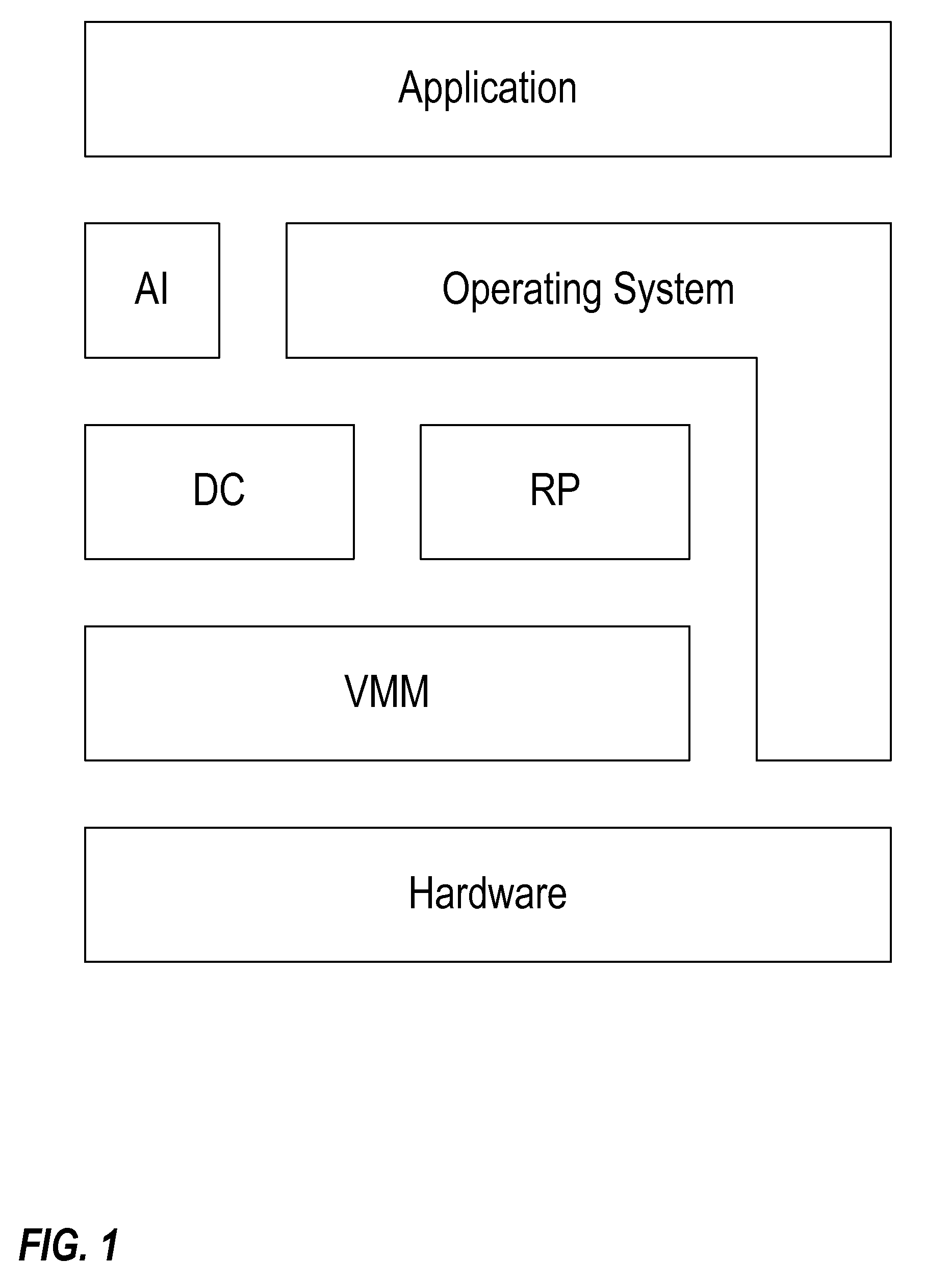 Validating packets in network communications