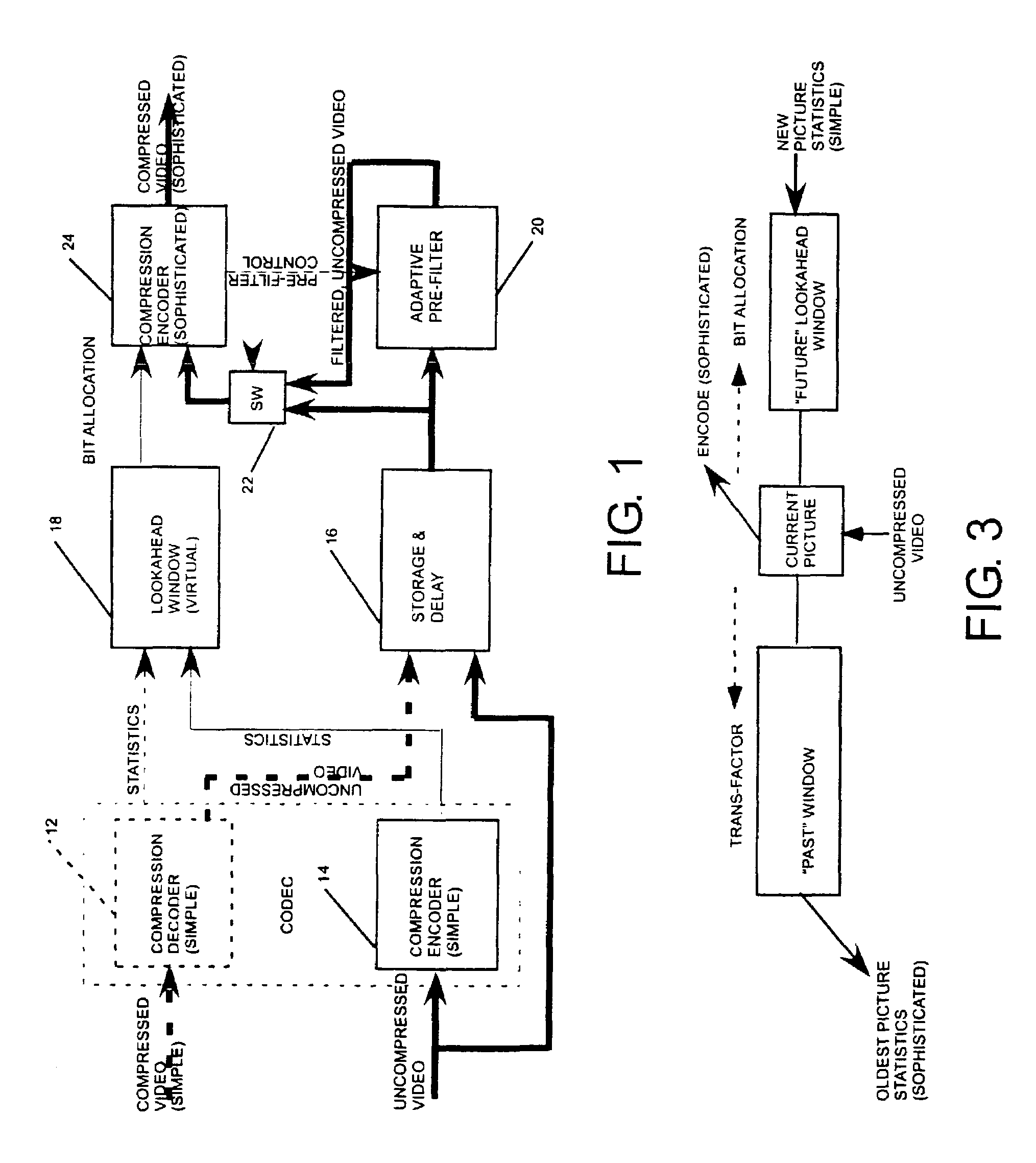 Rate control with picture-based lookahead window