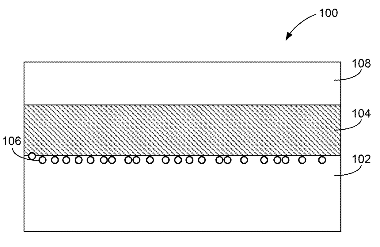 HIGH RESISTIVITY SILICON-ON-INSULATOR SUBSTRATE COMPRISING A CHARGE TRAPPING LAYER FORMED BY He-N2 CO-IMPLANTATION