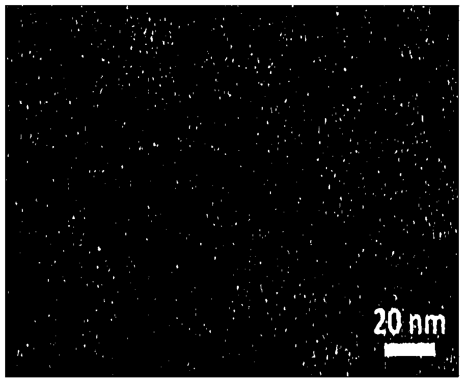 Nitrogen-doped fluorescent carbon-dot and carbon-dot graphene composite as well as production method and application thereof