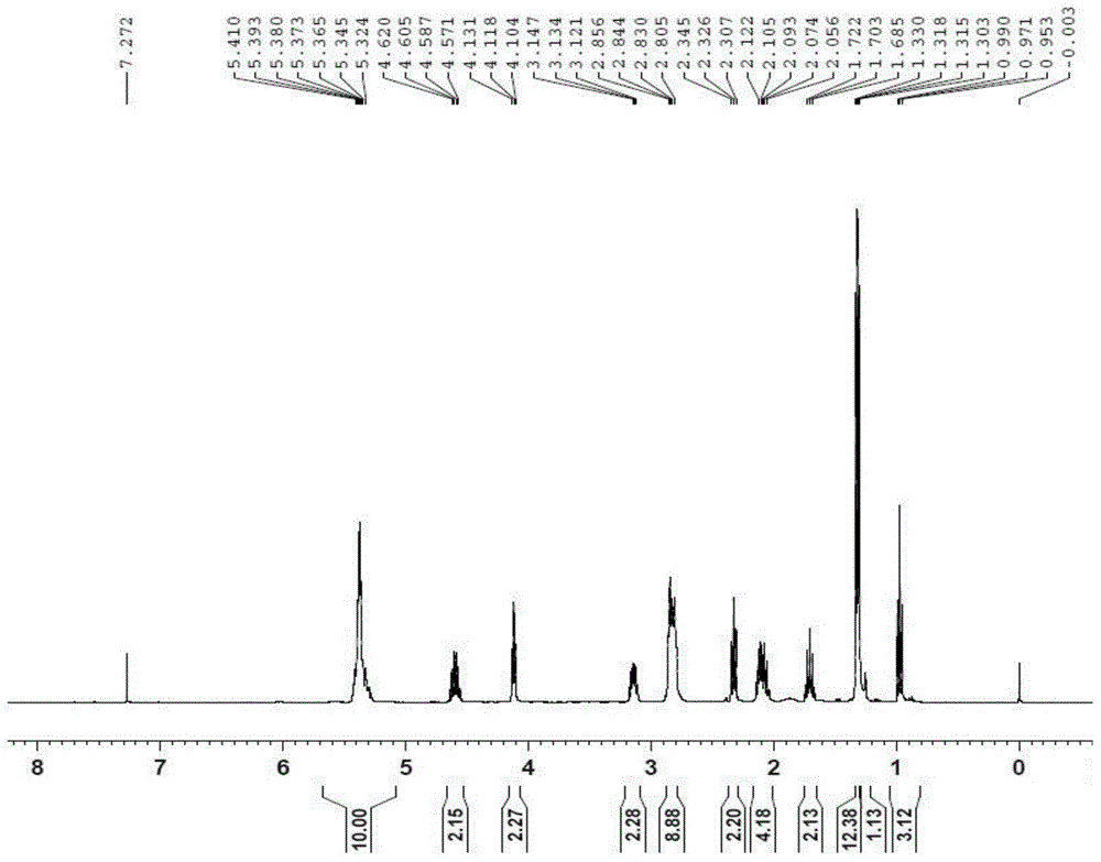 Polyunsaturated fatty acyl phosphatide derivative and preparation method and application thereof