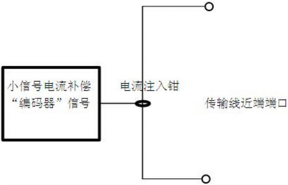 Method of designing ''encoder'' to eliminate steady-state crosstalk at far end of transmission lines