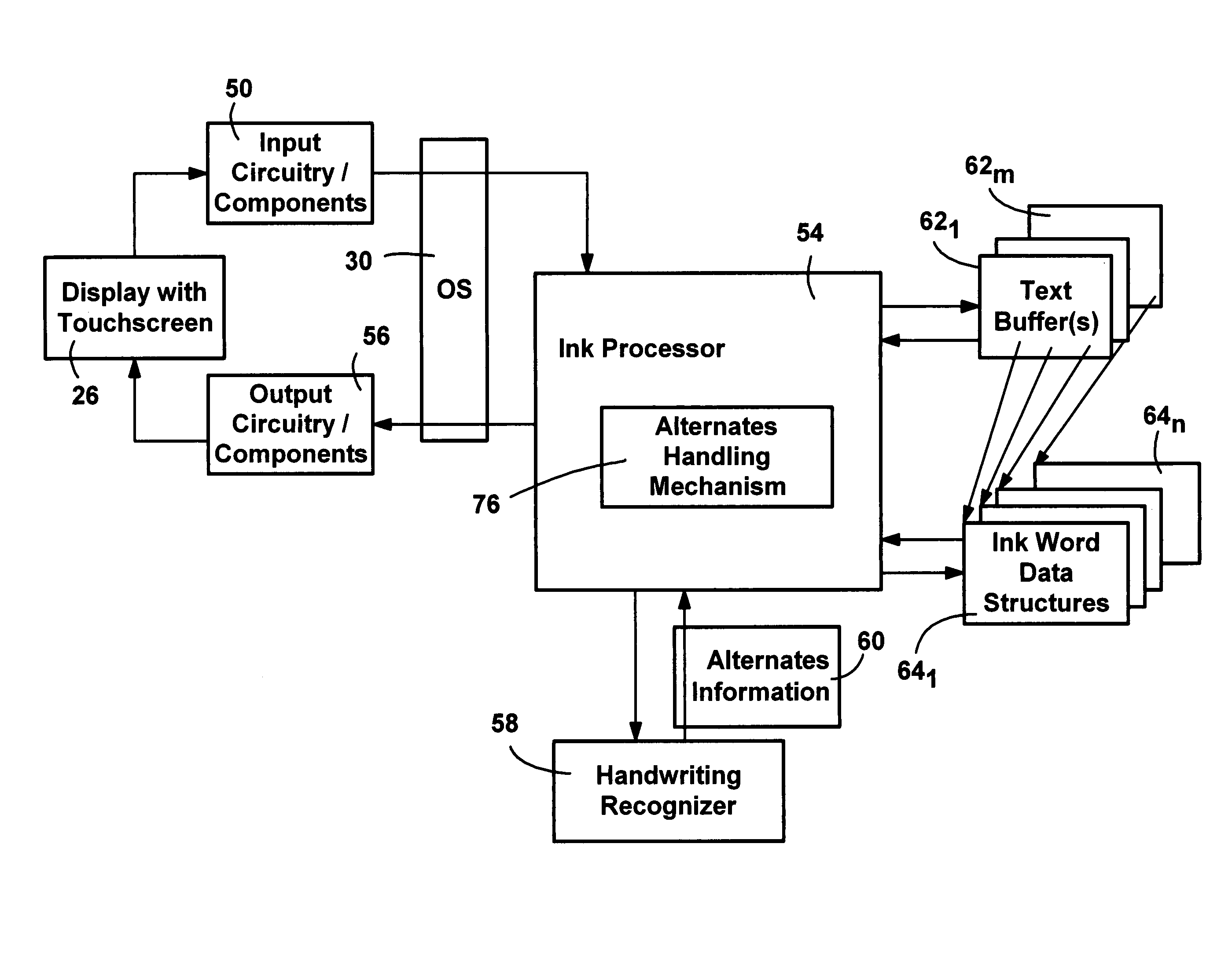 Method and system of handling the selection of alternates for recognized words