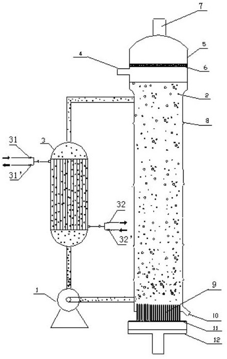 A three-phase flow reaction device for olefin hydroformylation and its operating method