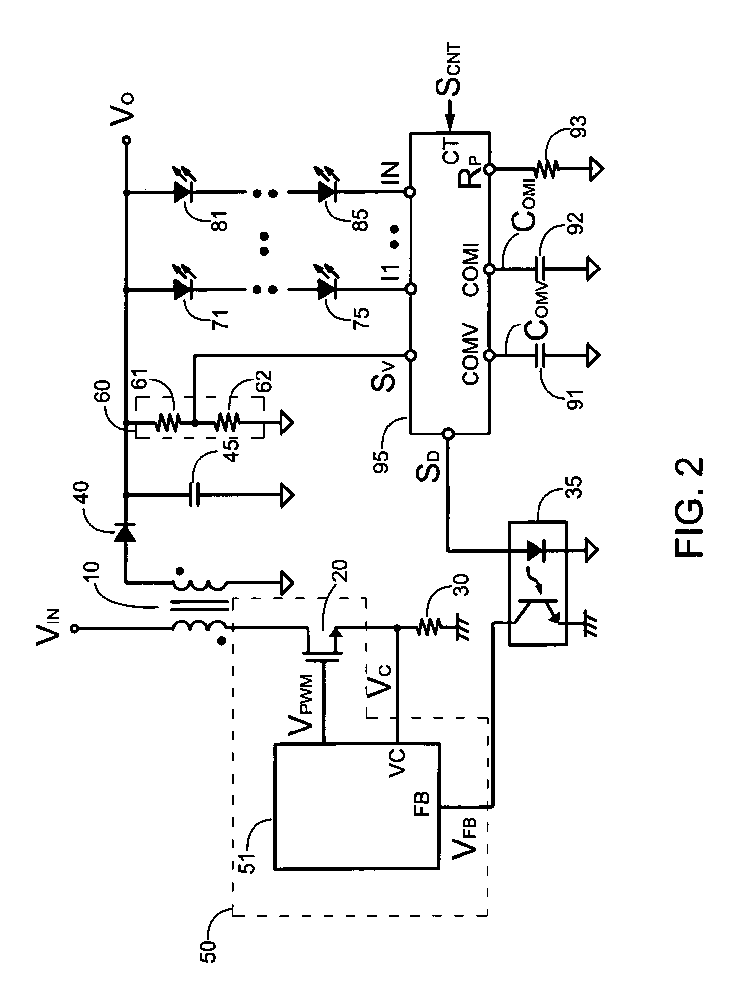 Controller of LED lighting to control the maximum voltage of leds and the maximum voltage across current sources