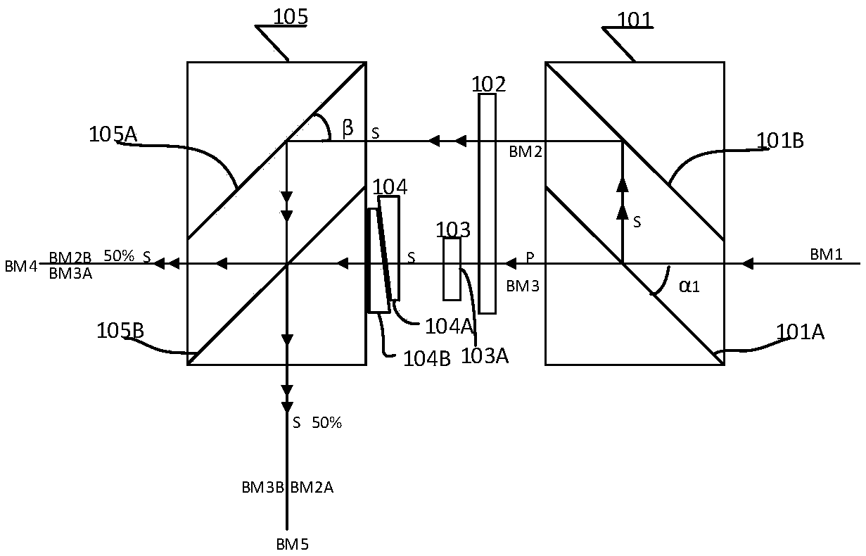 Polarizing light splitting device