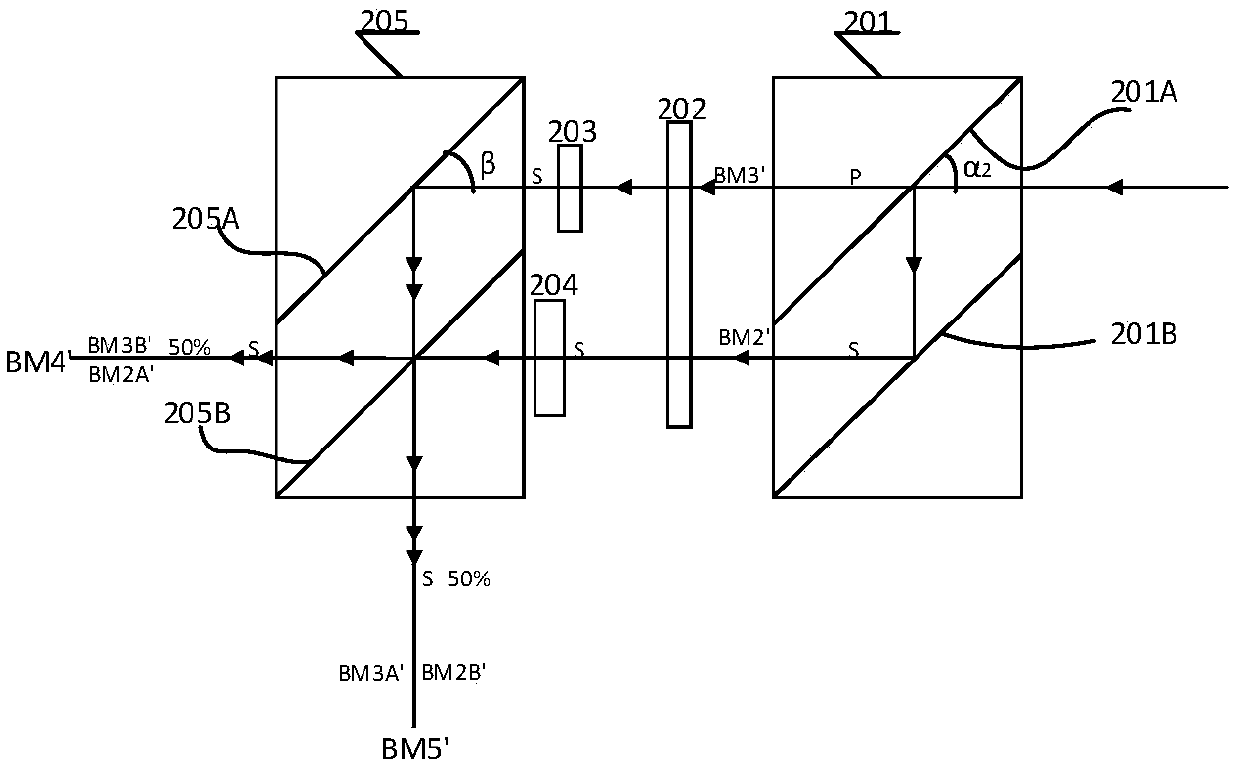 Polarizing light splitting device