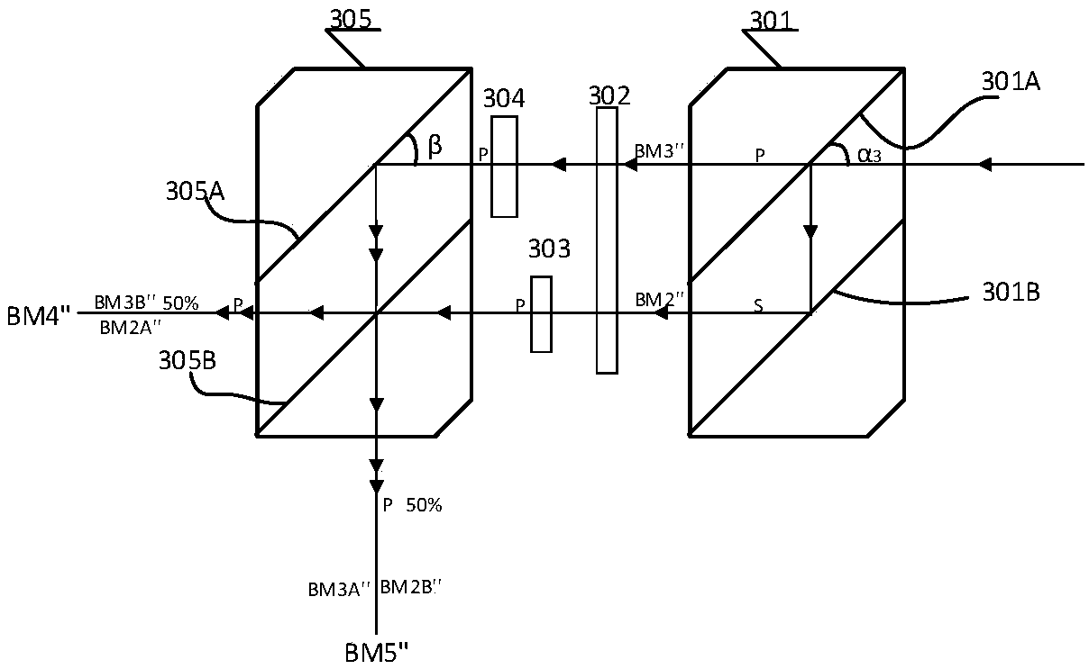 Polarizing light splitting device