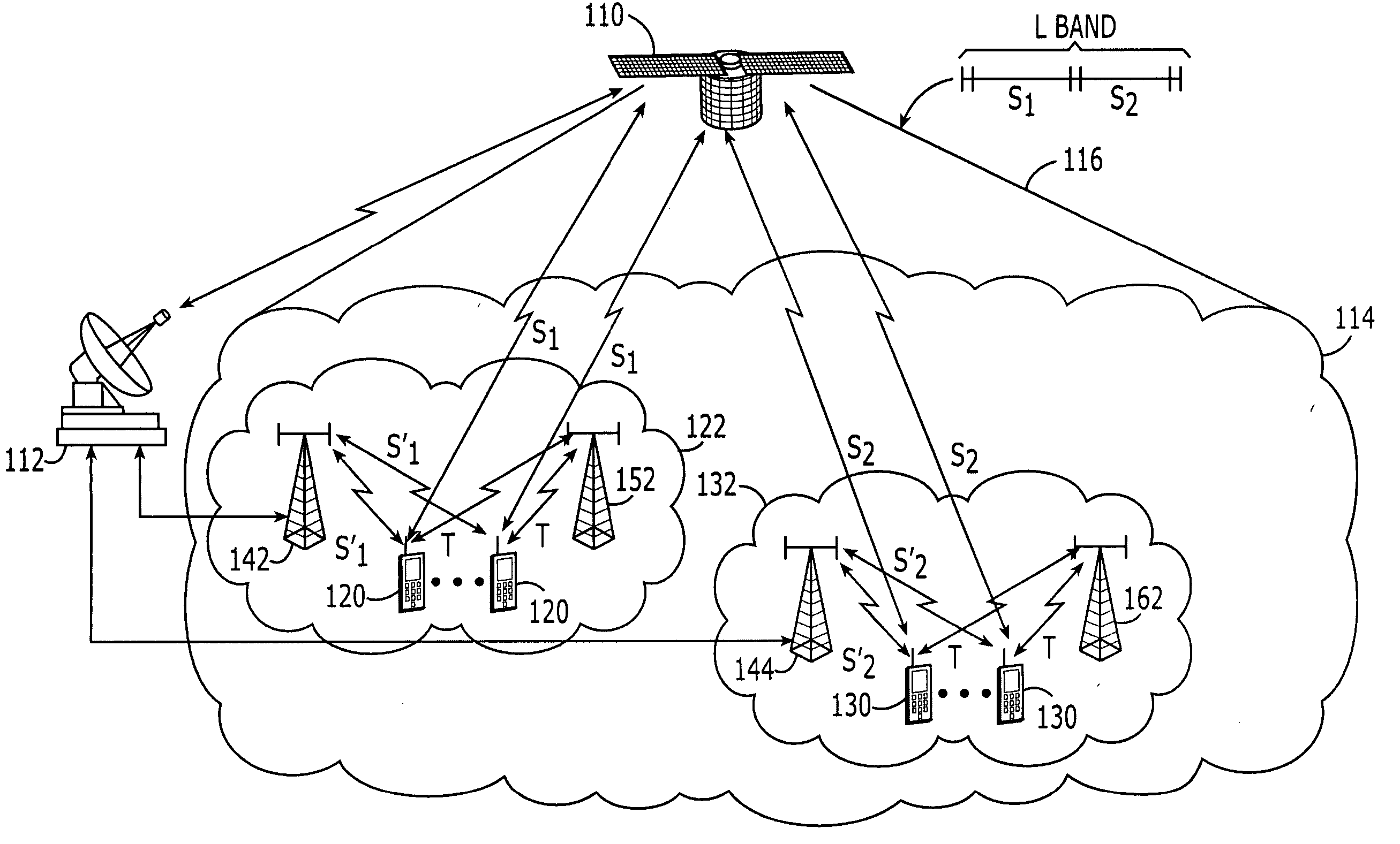 Multi frequency band/multi air interface/multi spectrum reuse cluster size/multi cell size satellite radioterminal communicaitons systems and methods