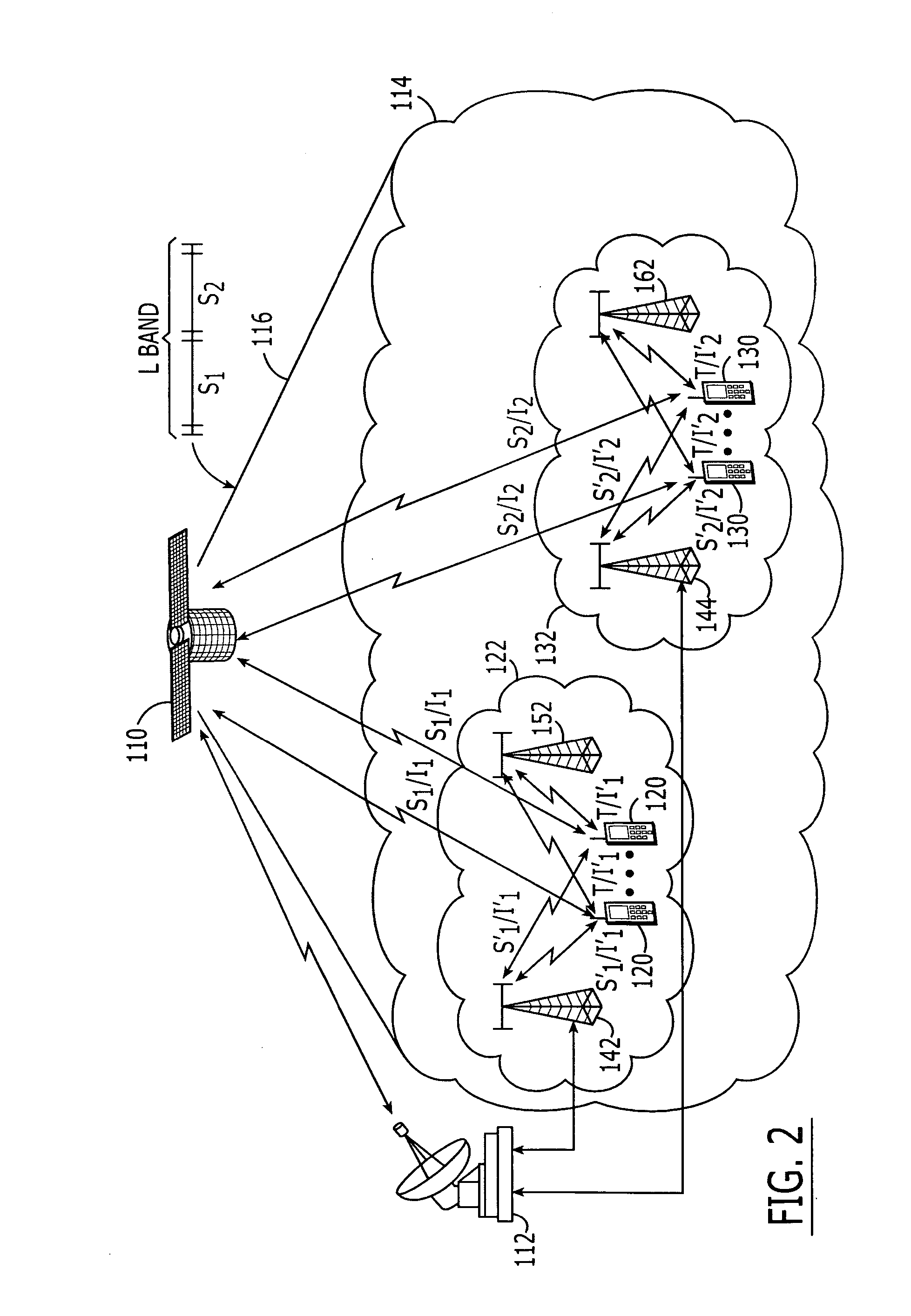 Multi frequency band/multi air interface/multi spectrum reuse cluster size/multi cell size satellite radioterminal communicaitons systems and methods