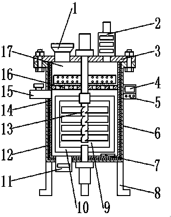 A graphite-coated carbonization equipment for lithium battery electrode production