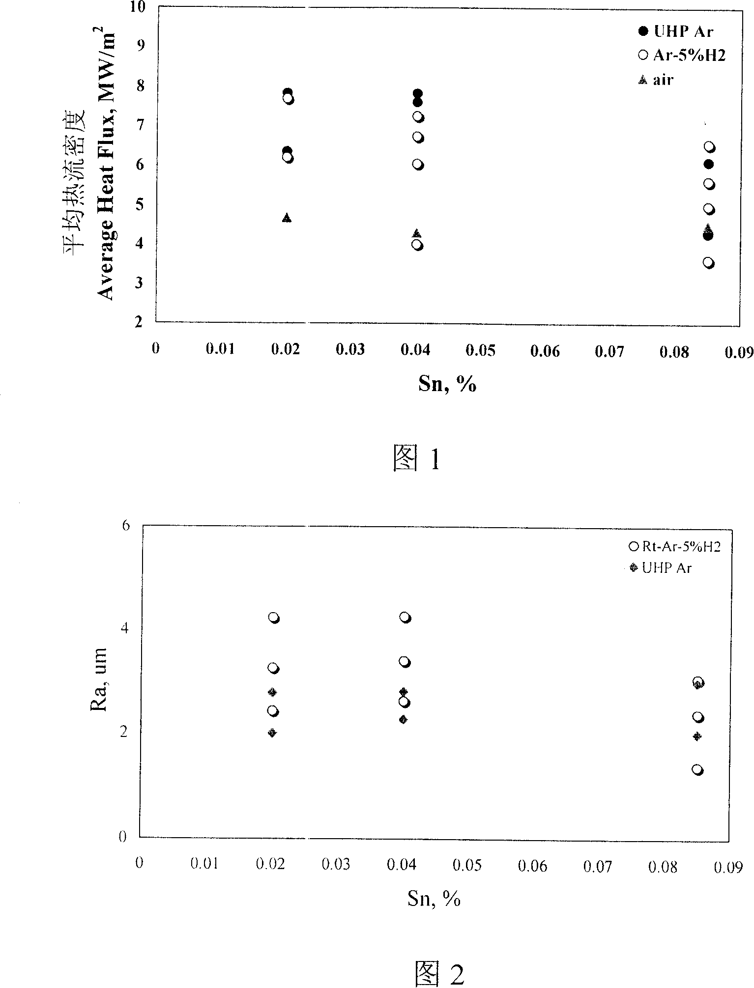 Thin belt continuous casting austenitic stainless steel belt and manufacturing method thereof