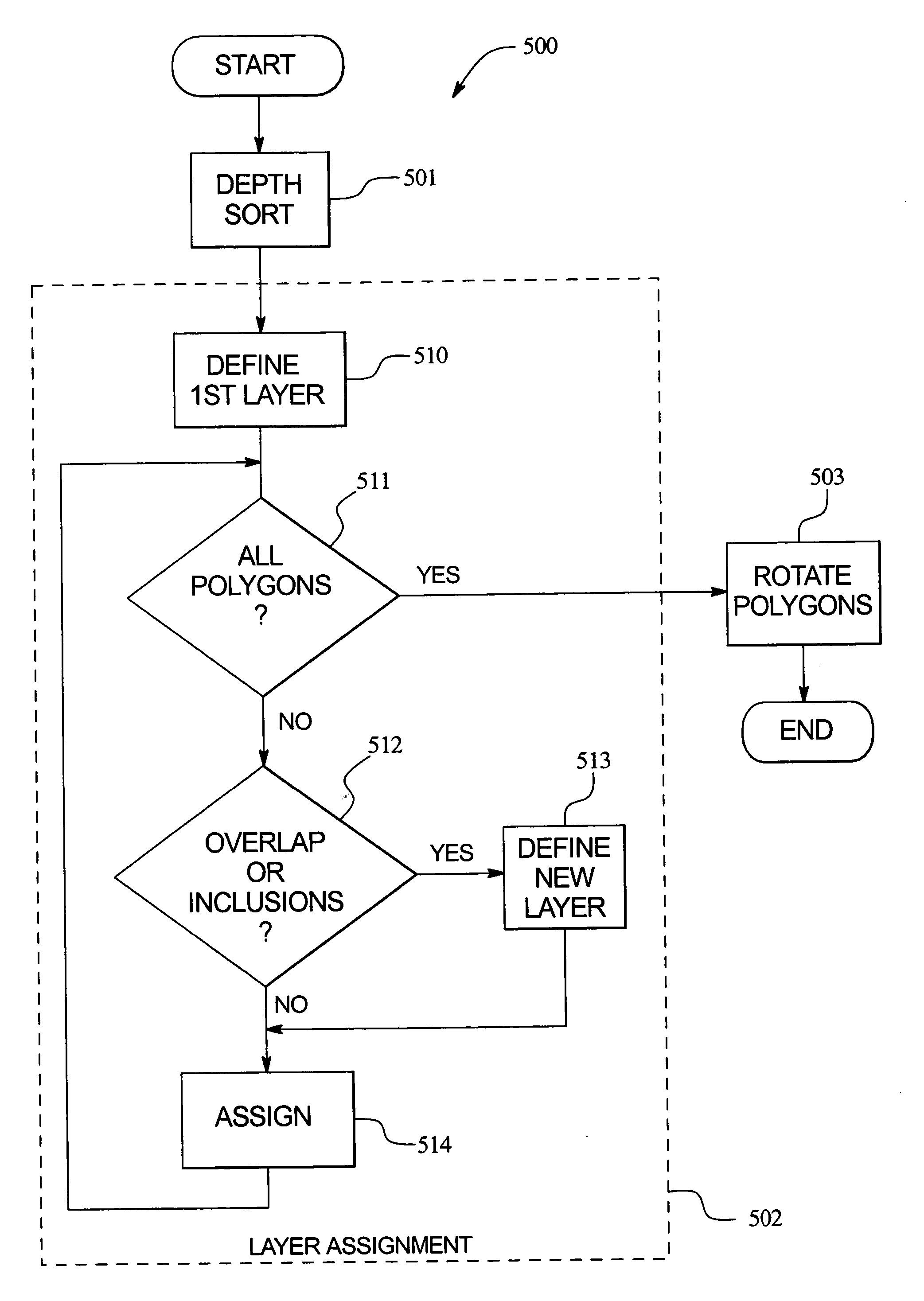 Methods and systems for producing a 3-D rotational image from a 2-D image