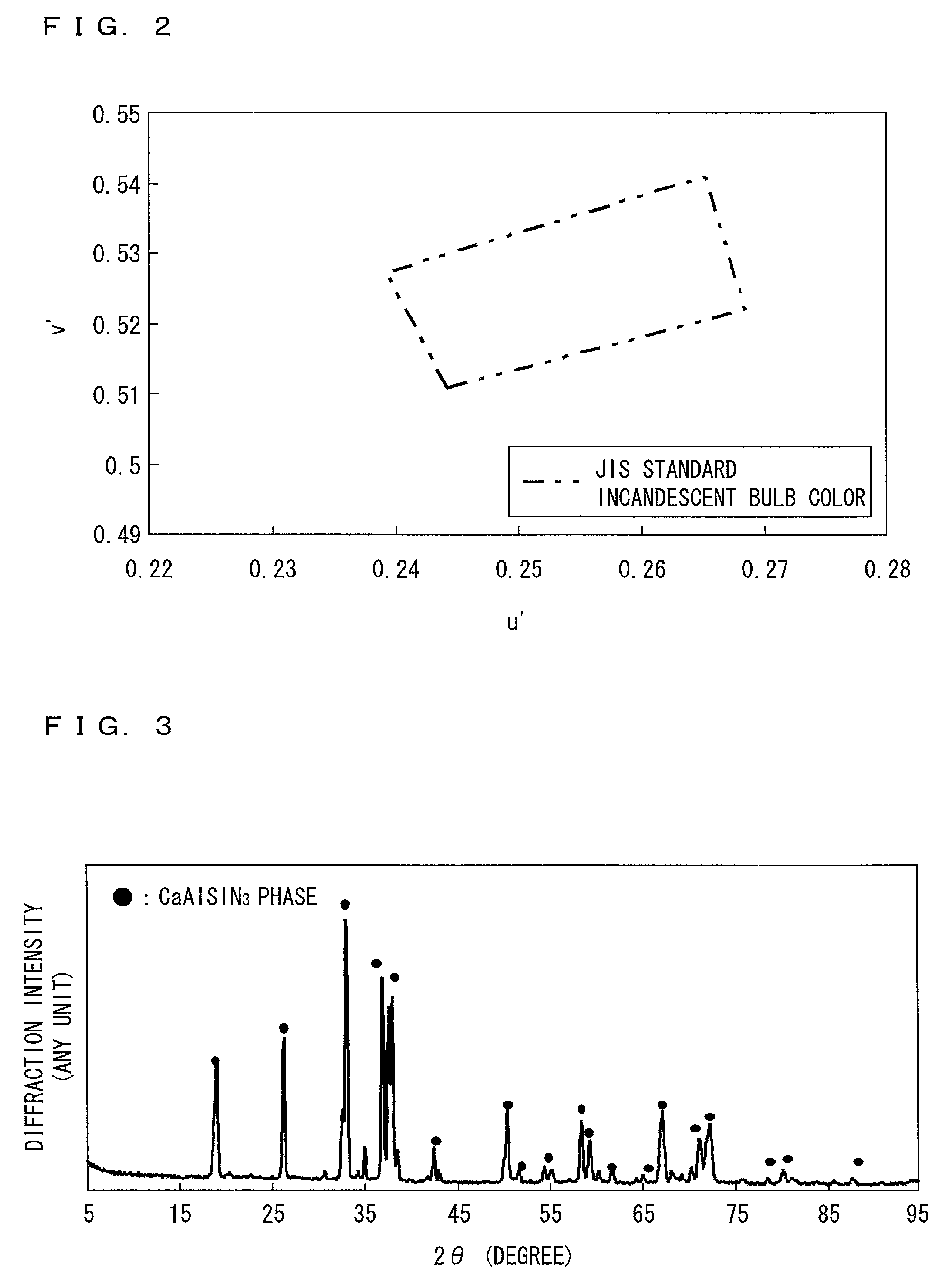 Light-emitting device