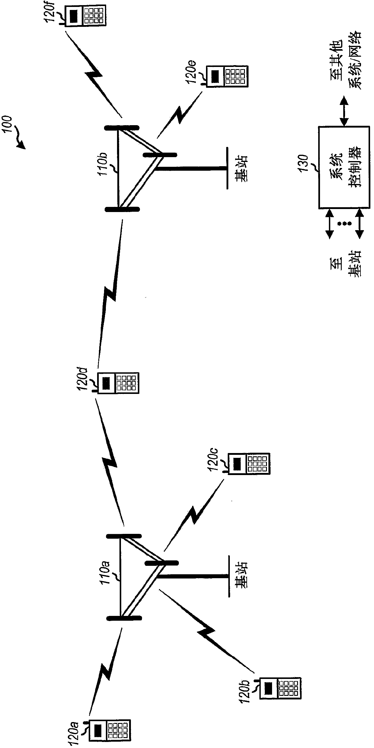 Erasure detection and power control for a transport channel with unknown format in a wireless communication system