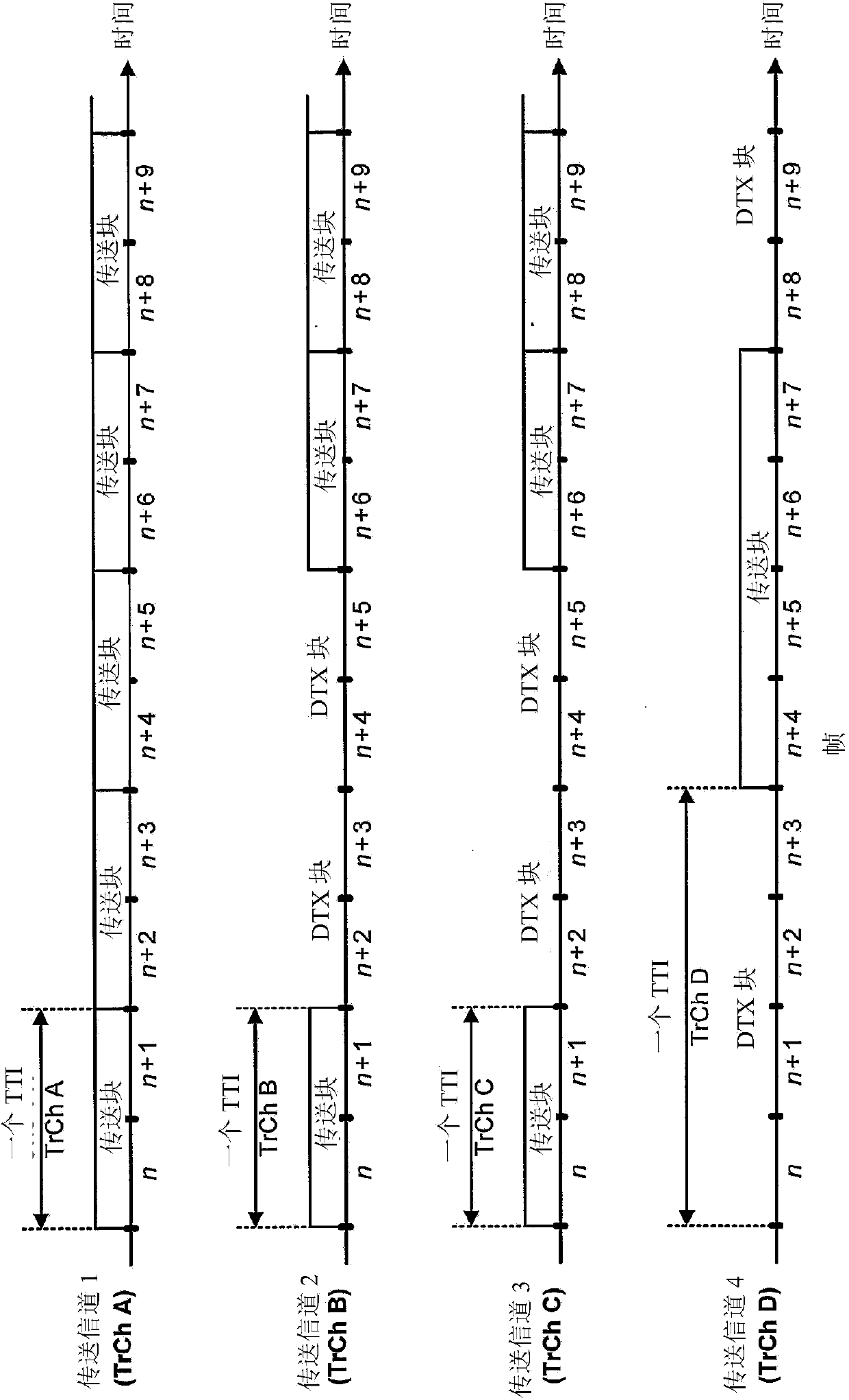 Erasure detection and power control for a transport channel with unknown format in a wireless communication system