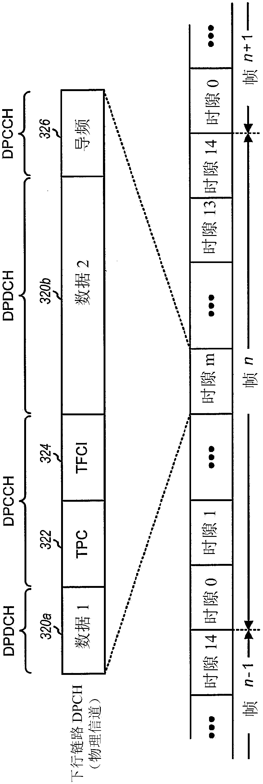 Erasure detection and power control for a transport channel with unknown format in a wireless communication system