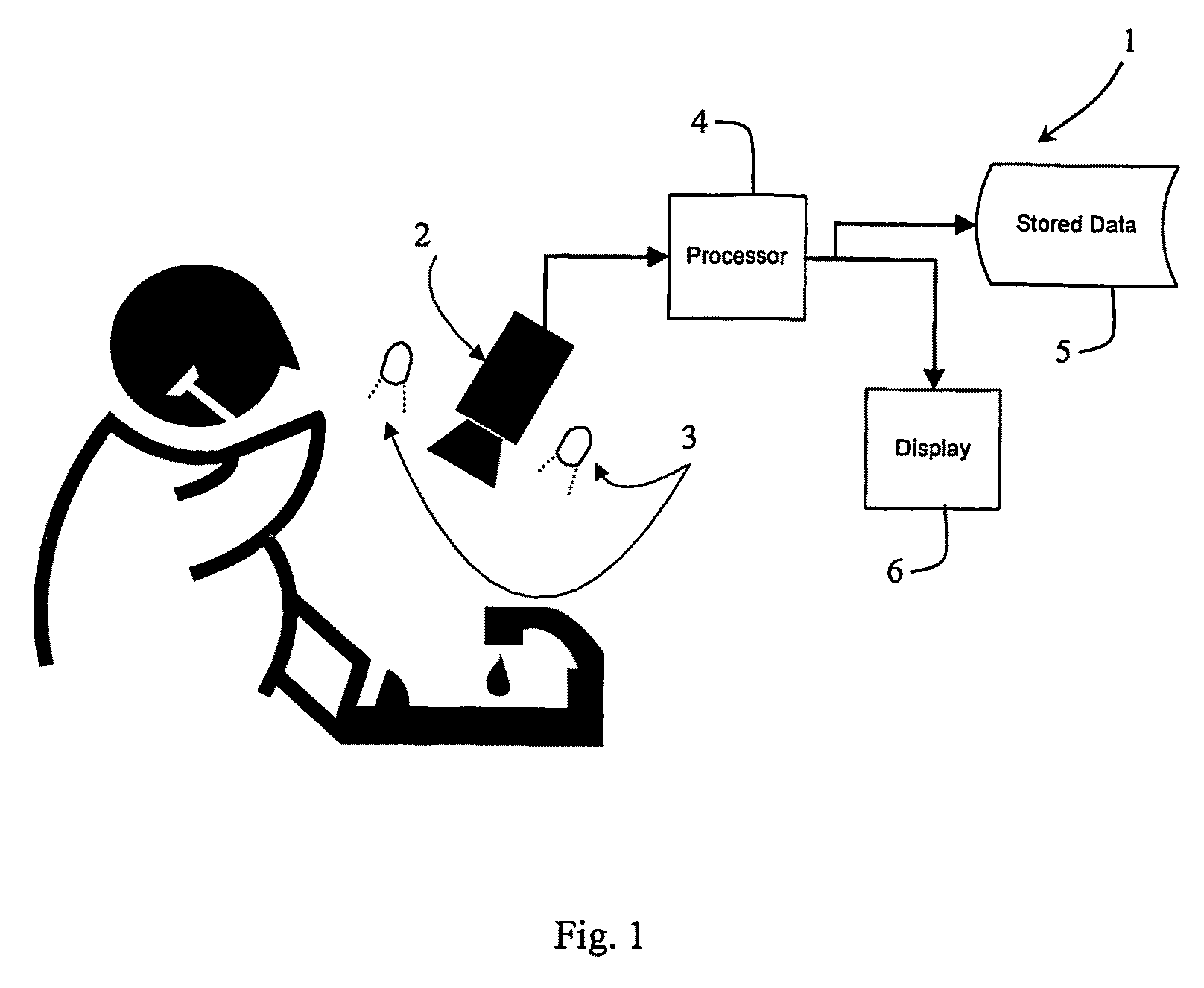 Hand Washing Monitoring System