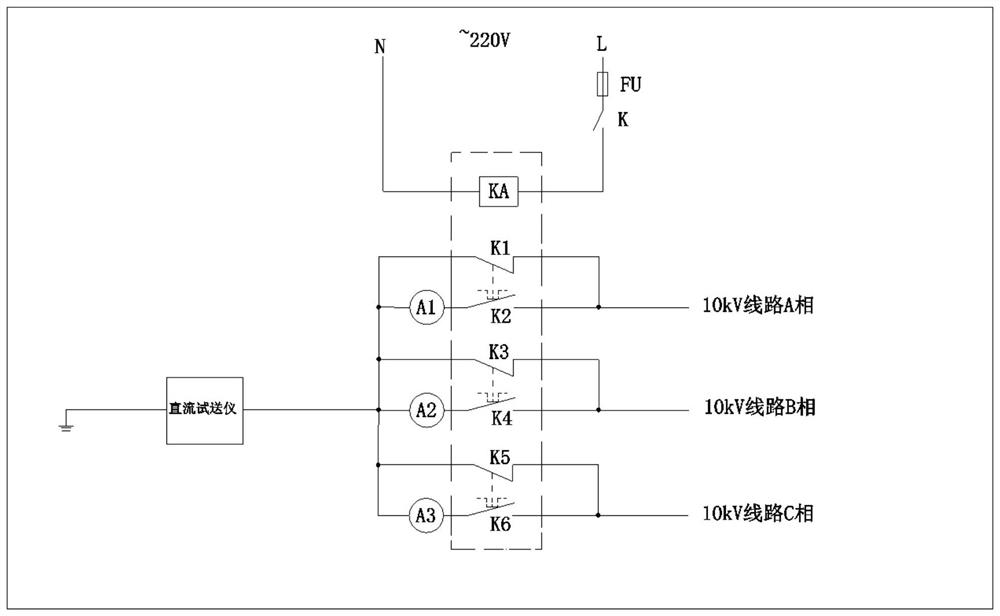 Overhead line fault quick search auxiliary device and method