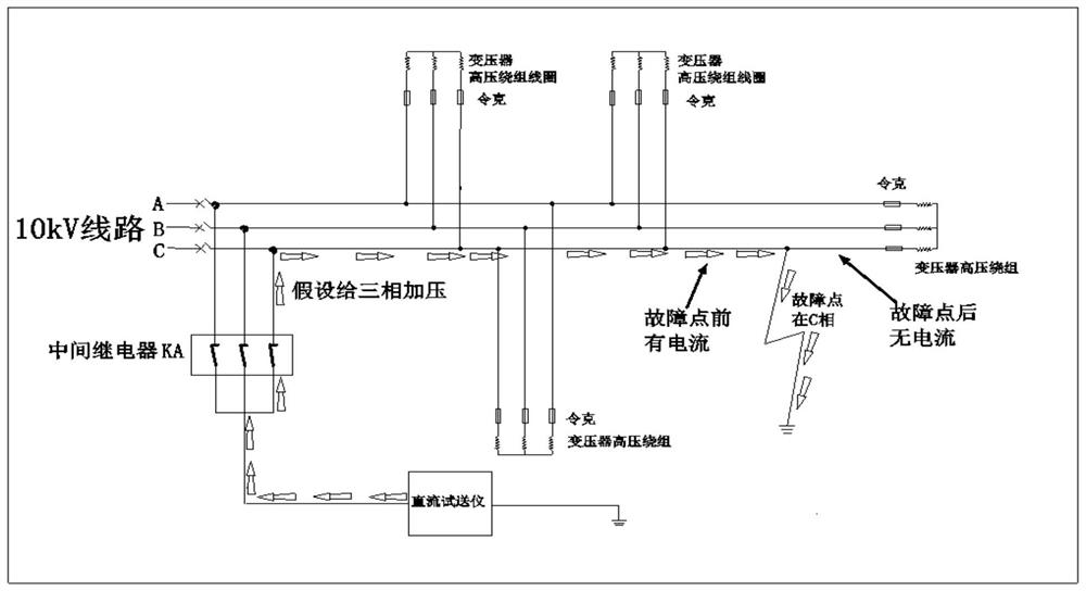 Overhead line fault quick search auxiliary device and method