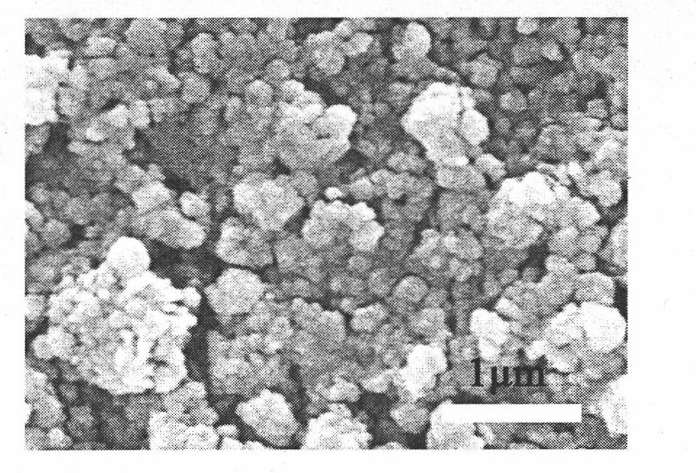 Solvothermal controllable method for preparing ZnSe and ZnTe nano materials