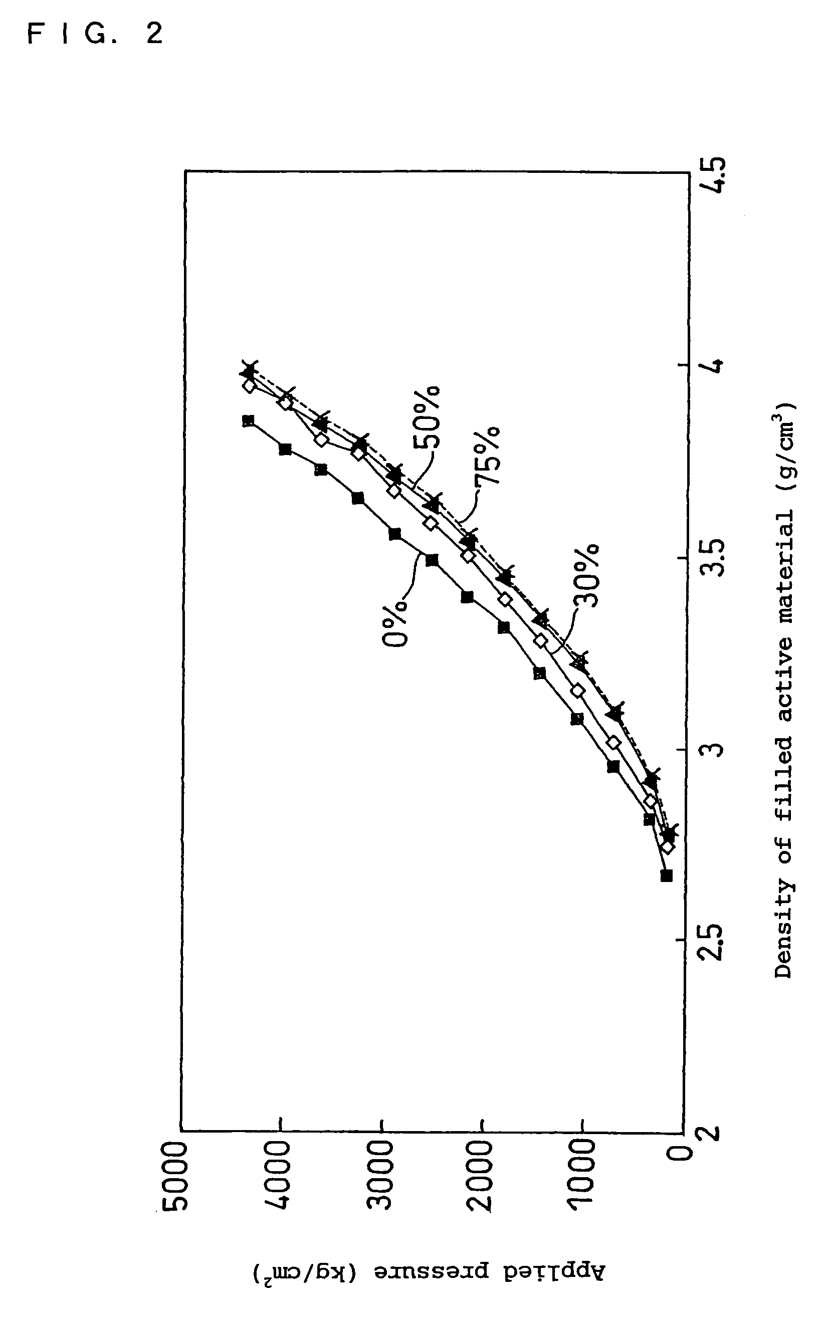 Non-aqueous electrolyte secondary battery