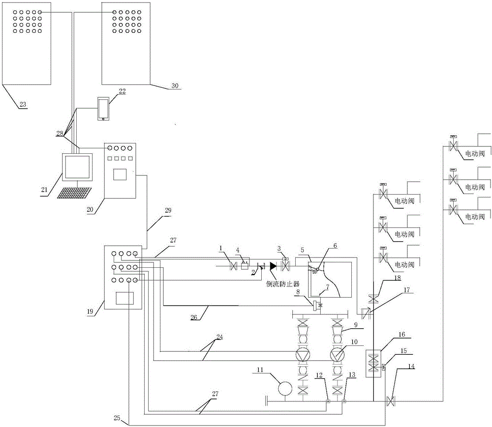 Urban intelligent water supplying system