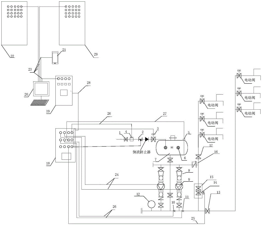 Urban intelligent water supplying system