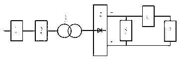 A gas laser thyristor power supply