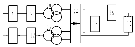 A gas laser thyristor power supply